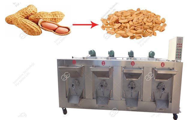 peanut roasting equipment supplier
